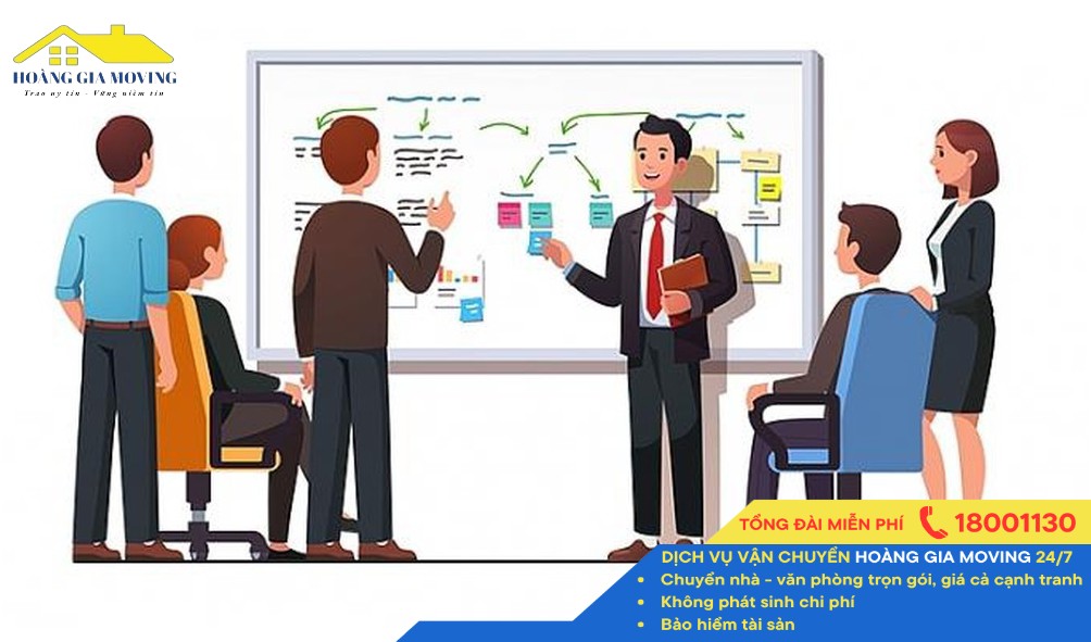 Nhân viên được đào tạo bài bản, chuyên nghiệp